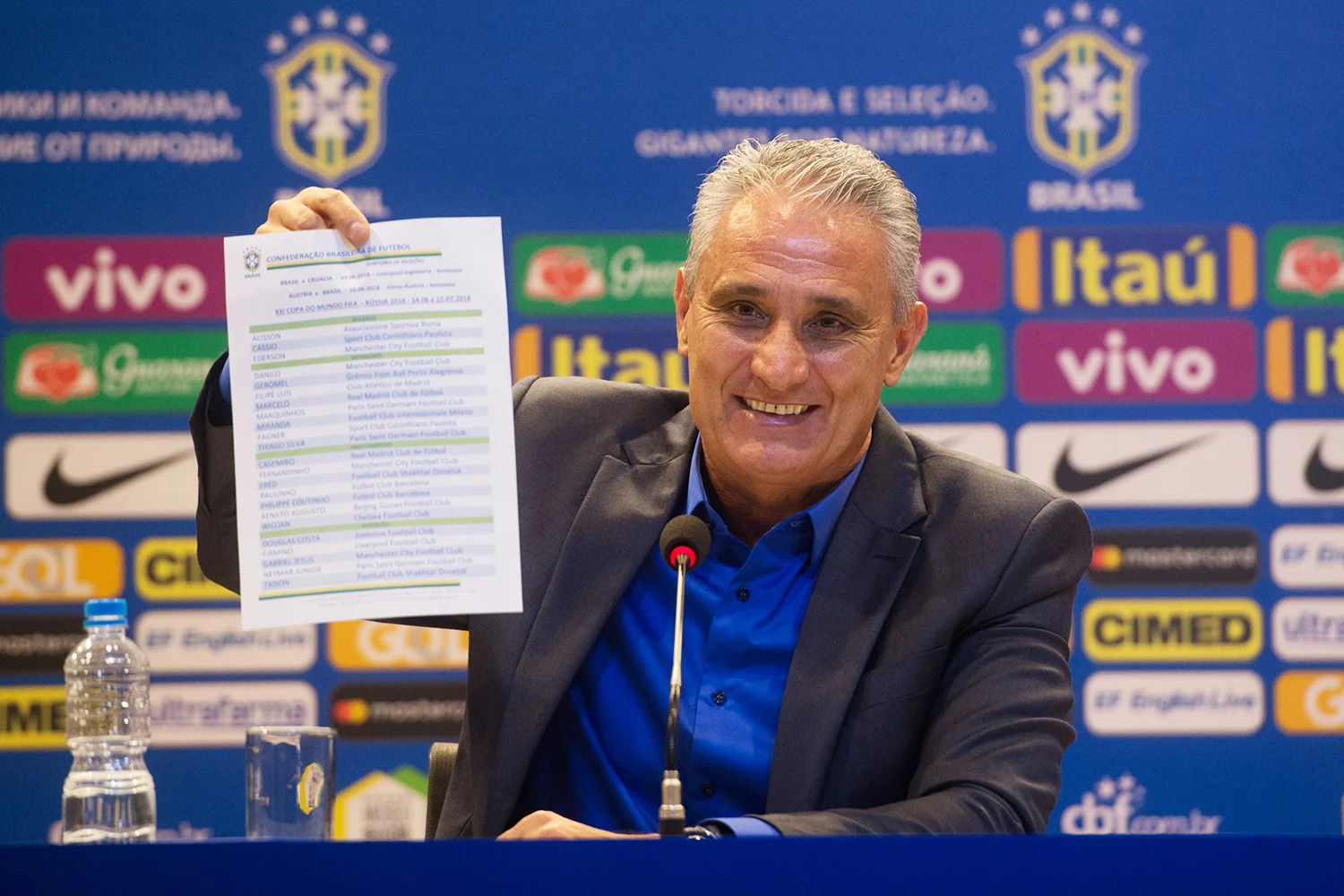 esporte futebol convocacao