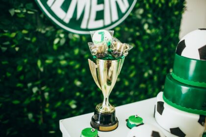 Palmeiras mira tríplice coroa em 2026 e Leila trabalha para manter elenco unido 2 Palmeiras mira tríplice coroa em 2026 e Leila trabalha para manter elenco unido